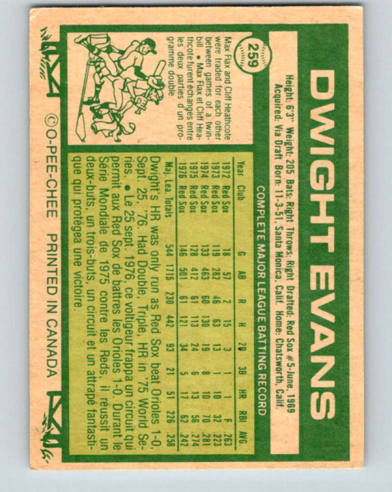 1977 O-Pee-Chee #259 Dwight Evans Boston Red Sox V29360