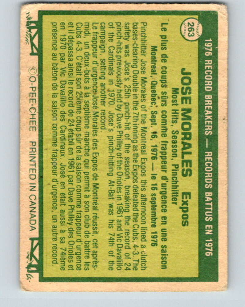 1977 O-Pee-Chee #263 Jose Morales RB Montreal Expos V29371