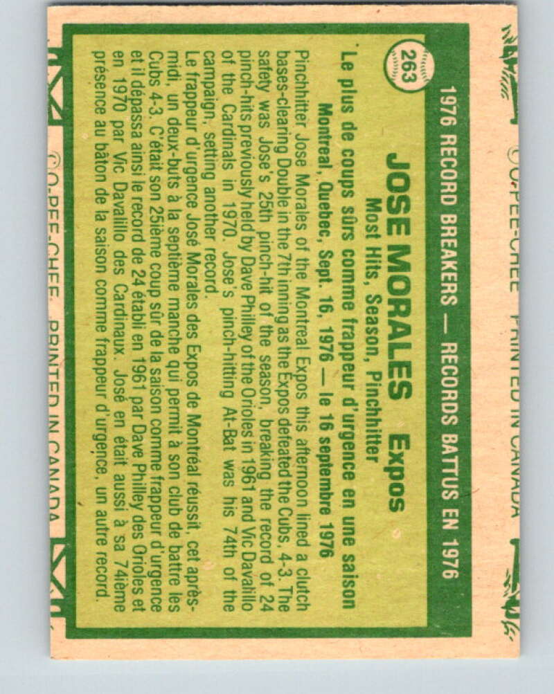 1977 O-Pee-Chee #263 Jose Morales RB Montreal Expos V29372