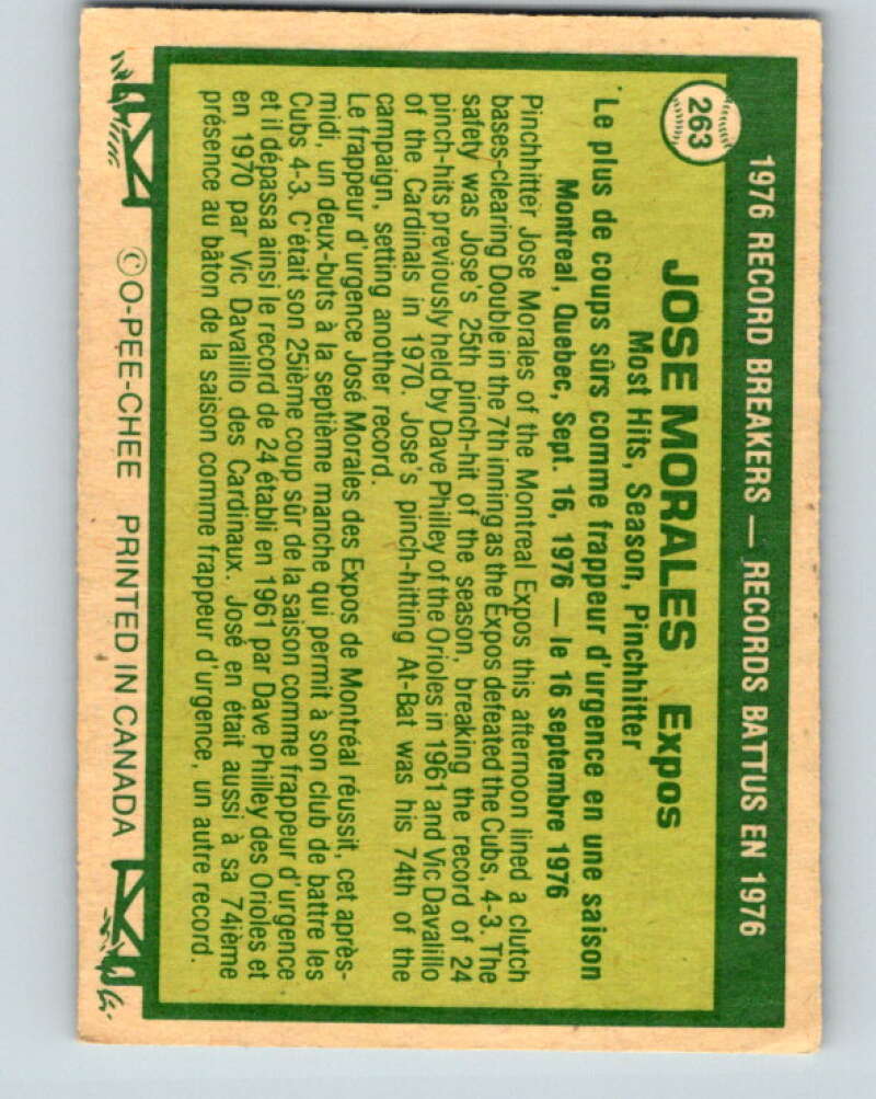1977 O-Pee-Chee #263 Jose Morales RB Montreal Expos V29373