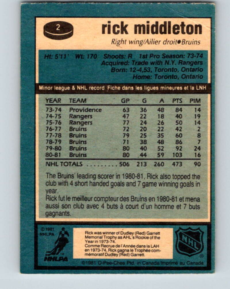 1981-82 O-Pee-Chee #2 Rick Middleton Boston Bruins V29374