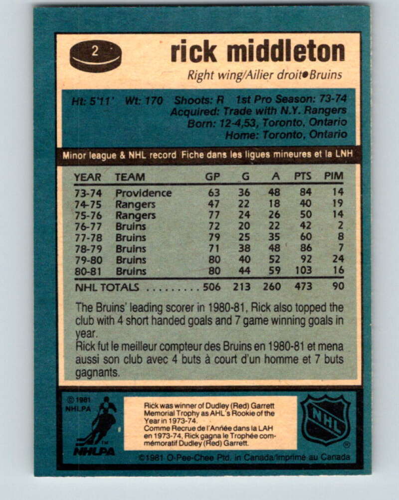 1981-82 O-Pee-Chee #2 Rick Middleton Boston Bruins V29376