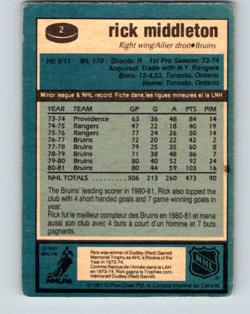 1981-82 O-Pee-Chee #2 Rick Middleton Boston Bruins V29378