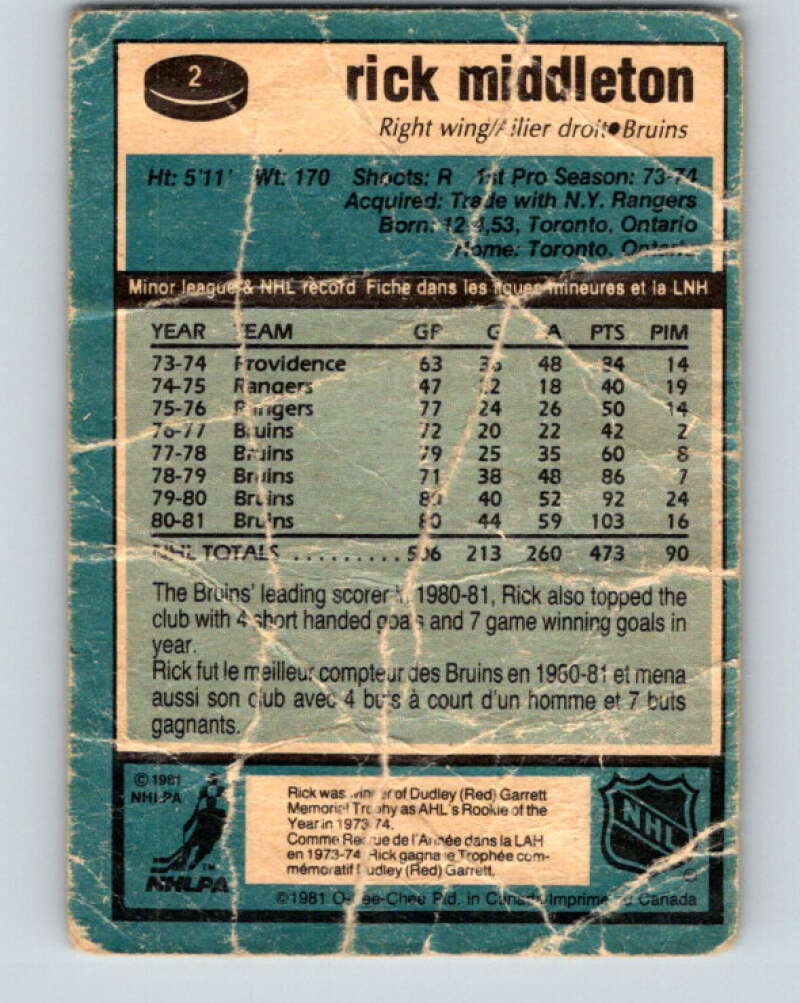 1981-82 O-Pee-Chee #2 Rick Middleton Boston Bruins V29379