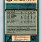 1981-82 O-Pee-Chee #3 Dwight Foster  Colorado Rockies  V29387