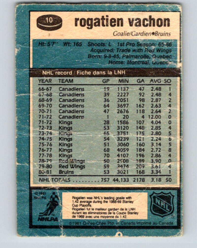 1981-82 O-Pee-Chee #10 Rogie Vachon Boston Bruins V29439