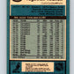 1981-82 O-Pee-Chee #10 Rogie Vachon  Boston Bruins  V29441