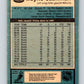 1981-82 O-Pee-Chee #11 Wayne Cashman  Boston Bruins  V29447