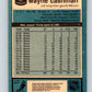 1981-82 O-Pee-Chee #11 Wayne Cashman  Boston Bruins  V29452
