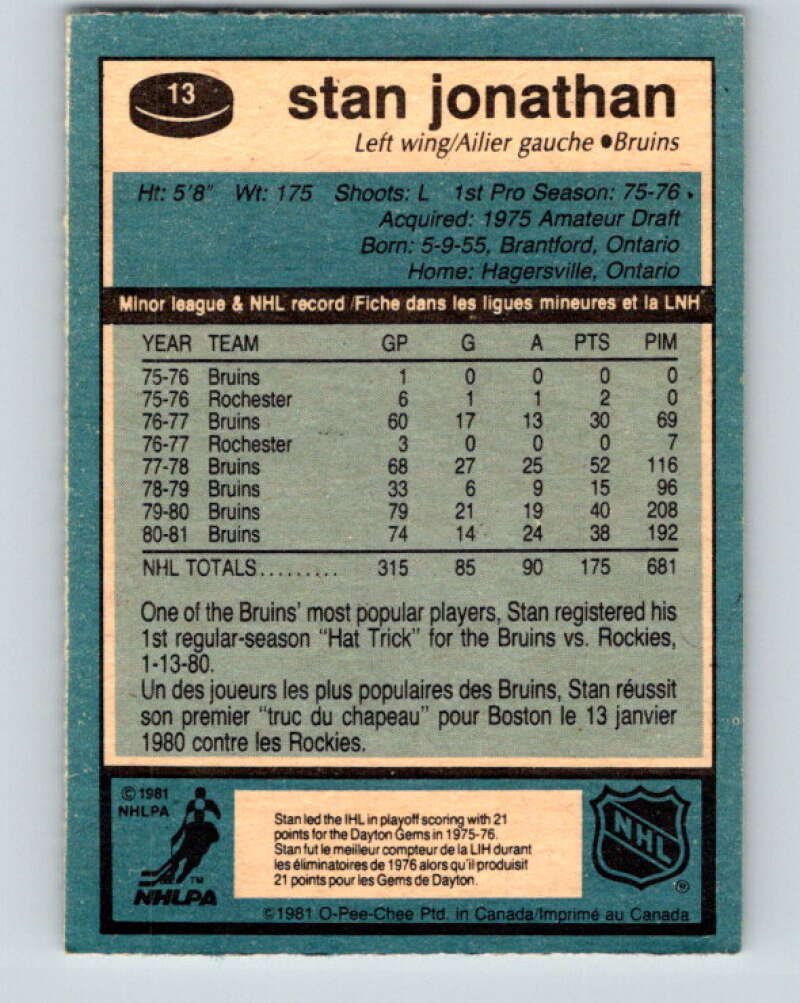 1981-82 O-Pee-Chee #13 Stan Jonathan Boston Bruins V29462