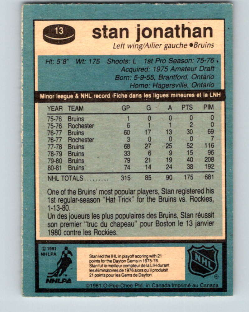1981-82 O-Pee-Chee #13 Stan Jonathan Boston Bruins V29465