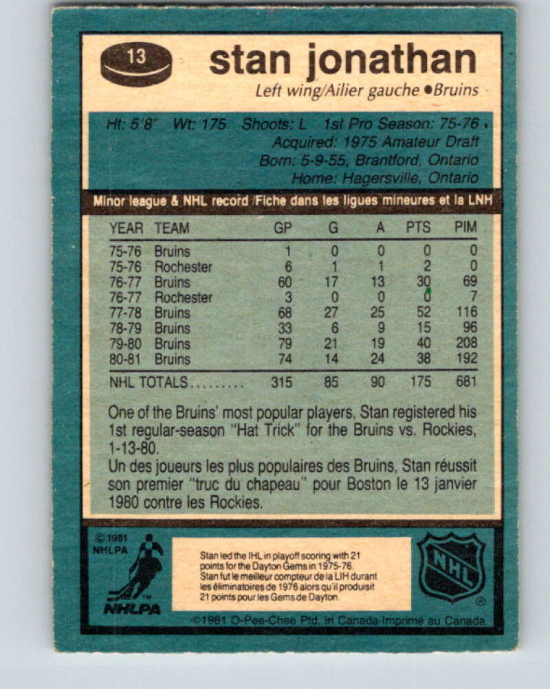 1981-82 O-Pee-Chee #13 Stan Jonathan Boston Bruins V29466