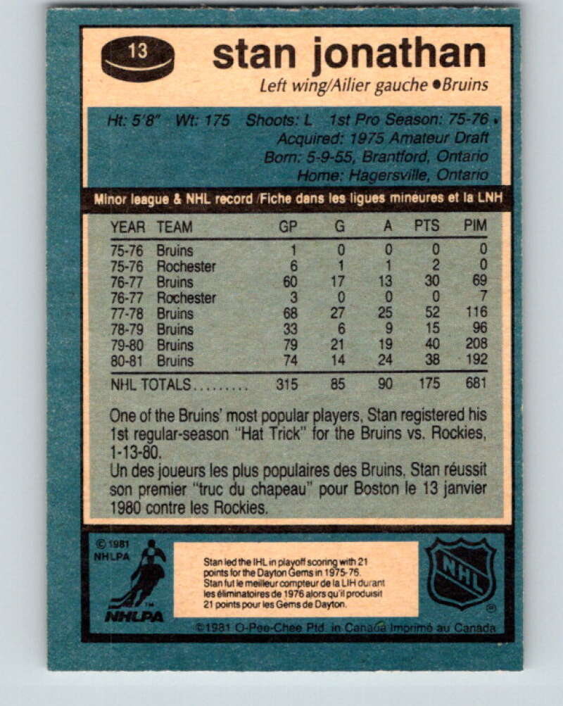 1981-82 O-Pee-Chee #13 Stan Jonathan Boston Bruins V29468