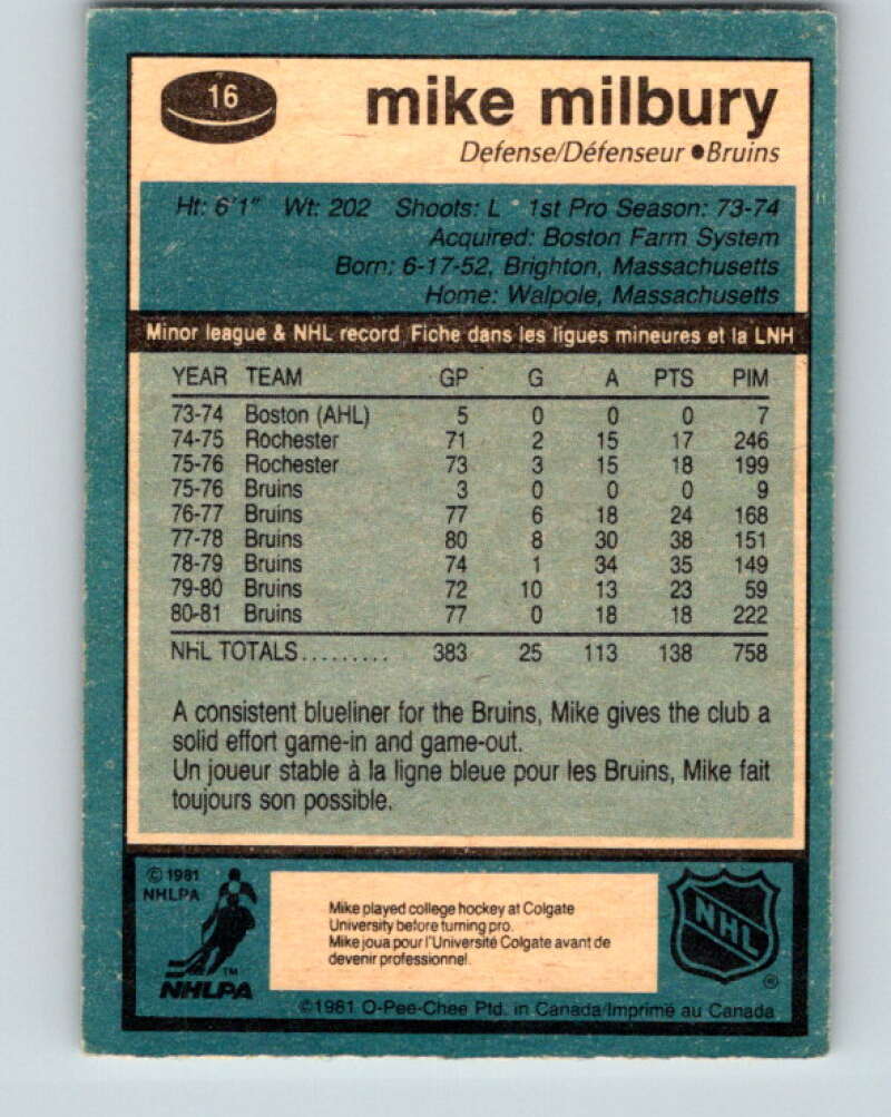 1981-82 O-Pee-Chee #16 Mike Milbury Boston Bruins V29486