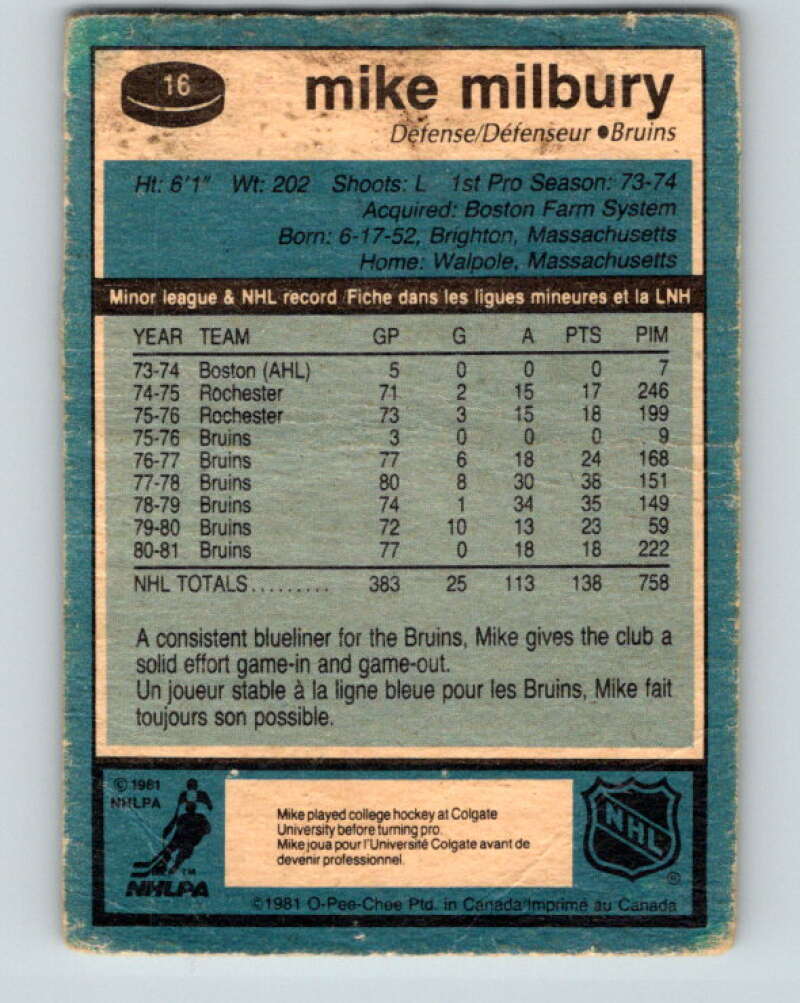 1981-82 O-Pee-Chee #16 Mike Milbury Boston Bruins V29487