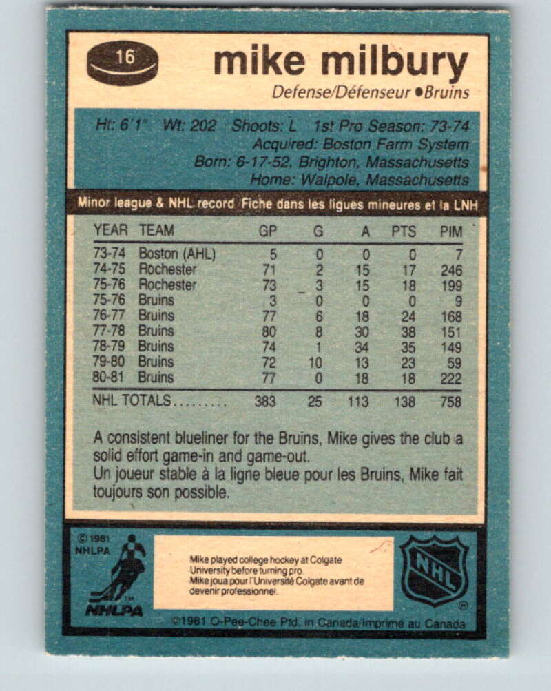 1981-82 O-Pee-Chee #16 Mike Milbury Boston Bruins V29489