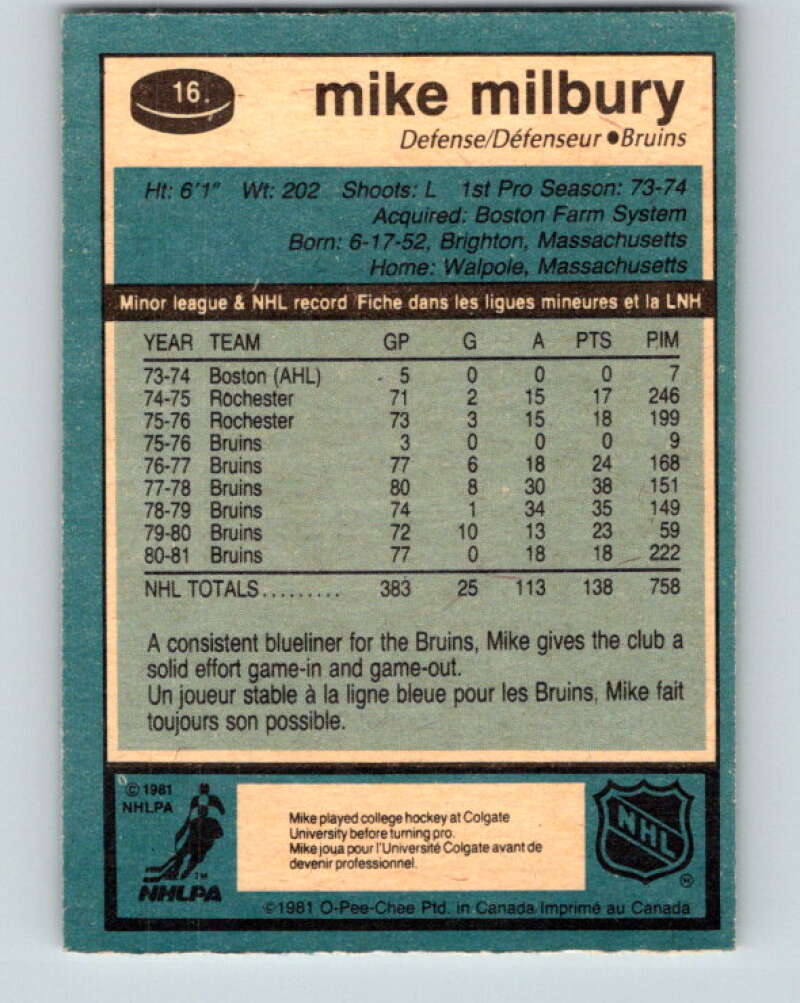 1981-82 O-Pee-Chee #16 Mike Milbury Boston Bruins V29491