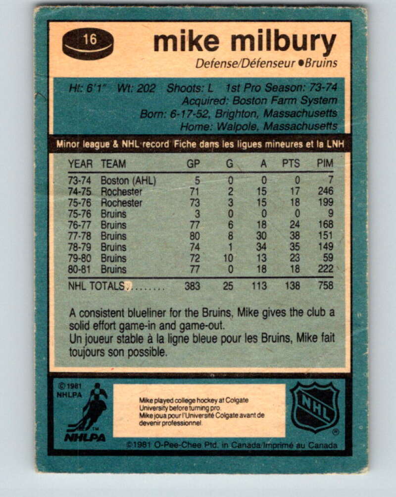 1981-82 O-Pee-Chee #16 Mike Milbury Boston Bruins V29495