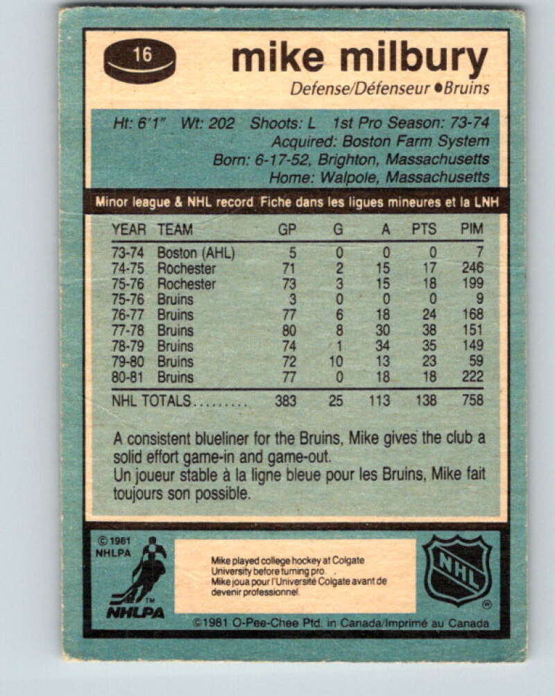 1981-82 O-Pee-Chee #16 Mike Milbury Boston Bruins V29496