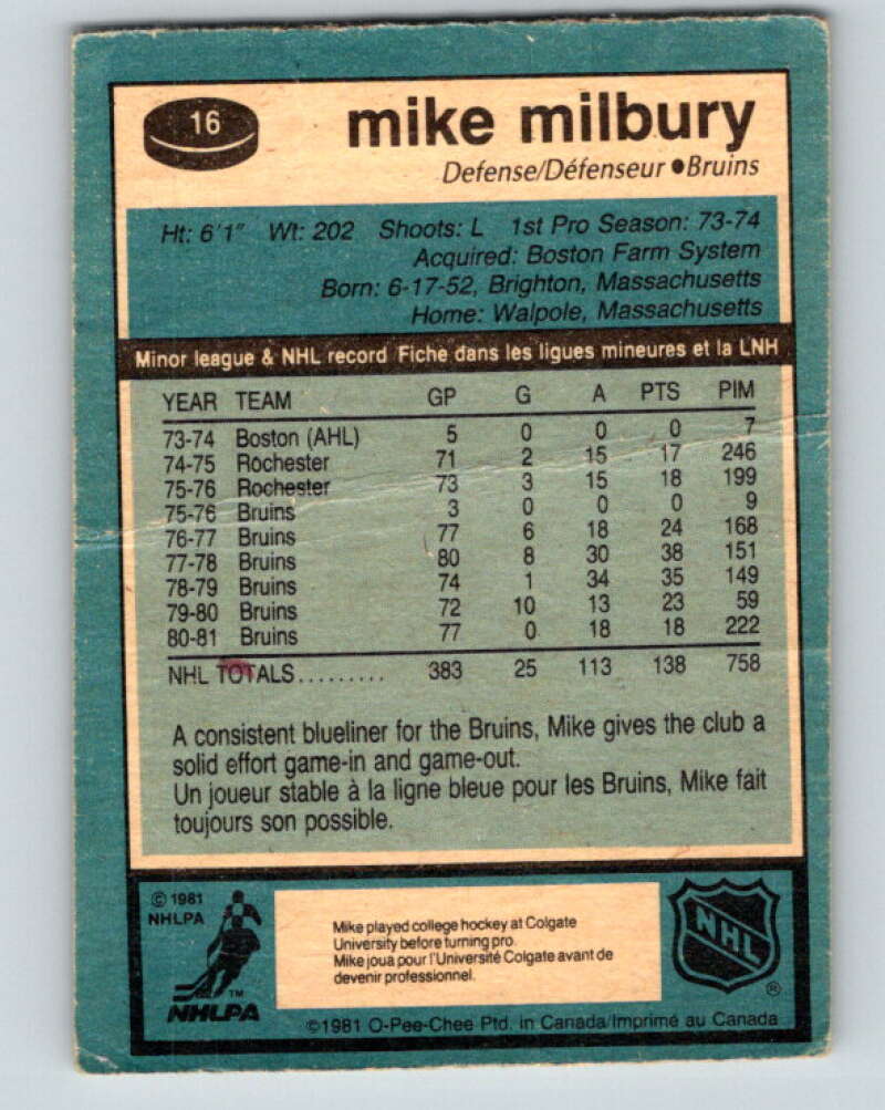 1981-82 O-Pee-Chee #16 Mike Milbury Boston Bruins V29497