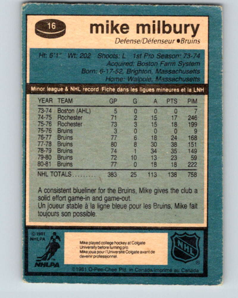 1981-82 O-Pee-Chee #16 Mike Milbury Boston Bruins V29498