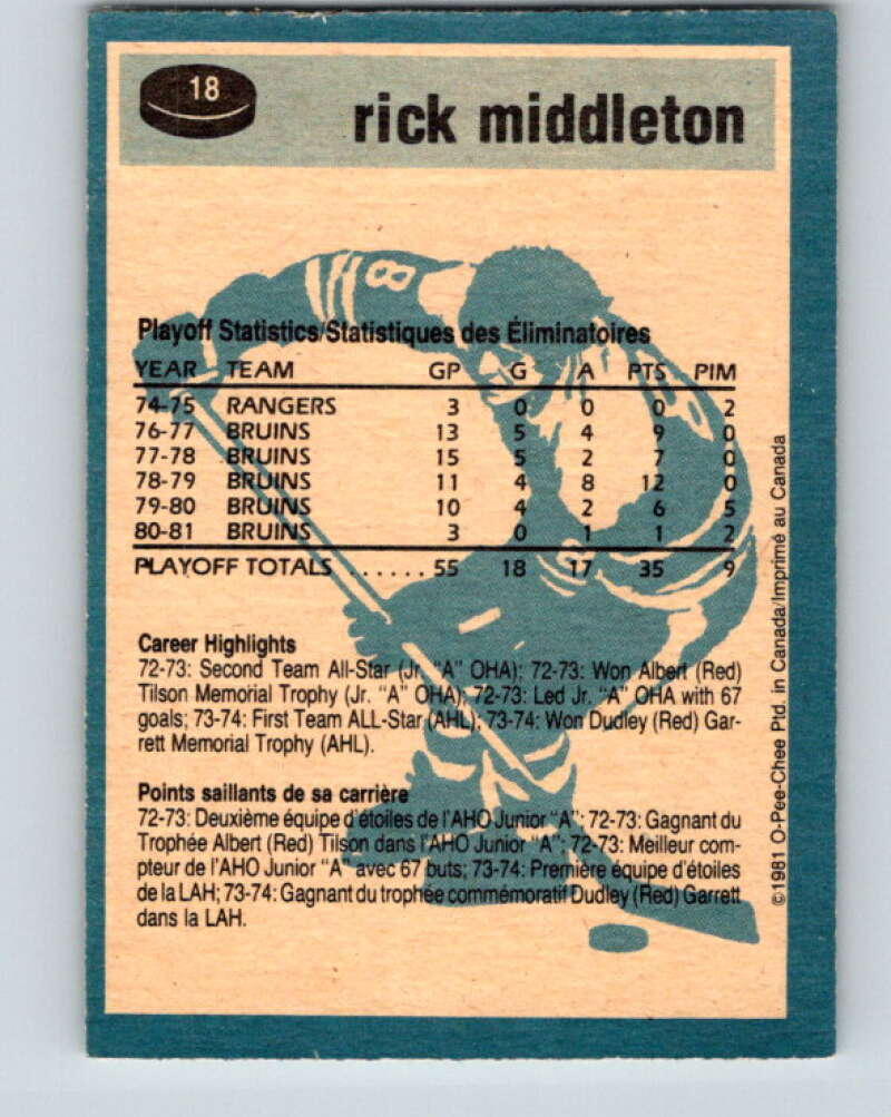 1981-82 O-Pee-Chee #18 Rick Middleton Boston Bruins V29501