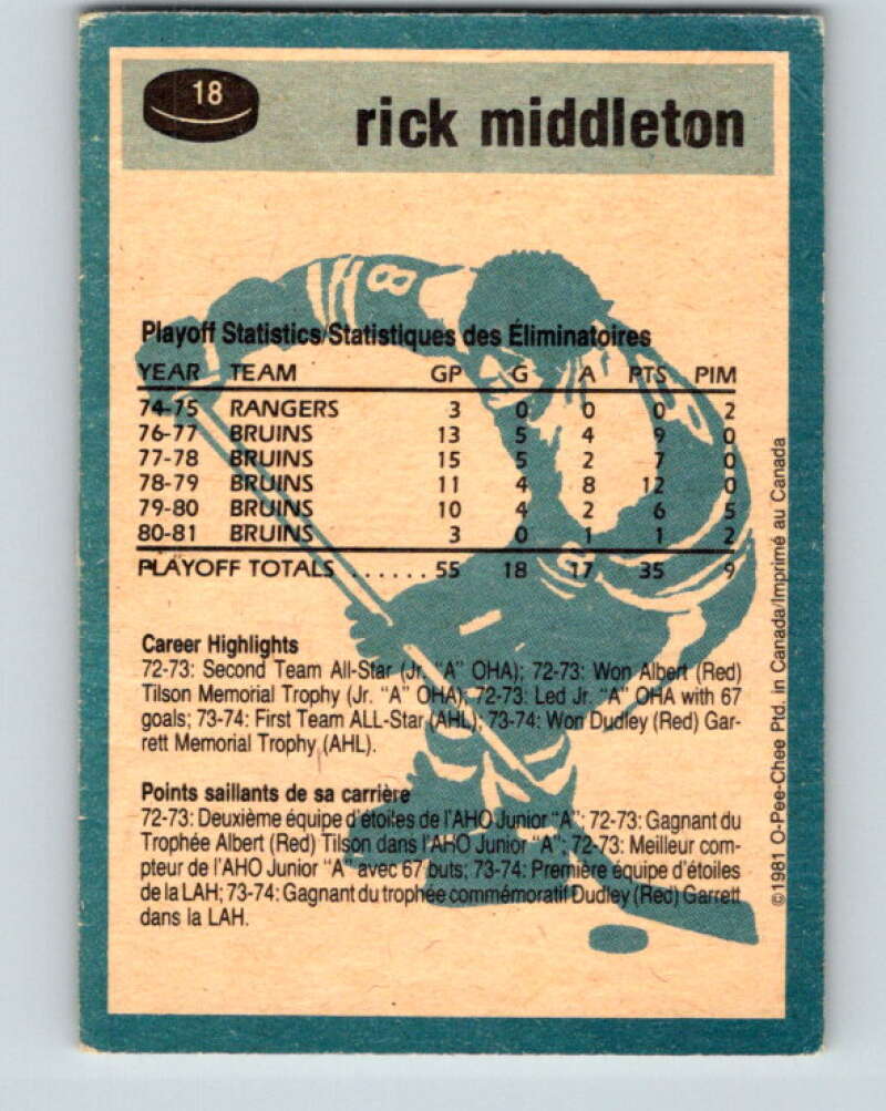 1981-82 O-Pee-Chee #18 Rick Middleton Boston Bruins V29504