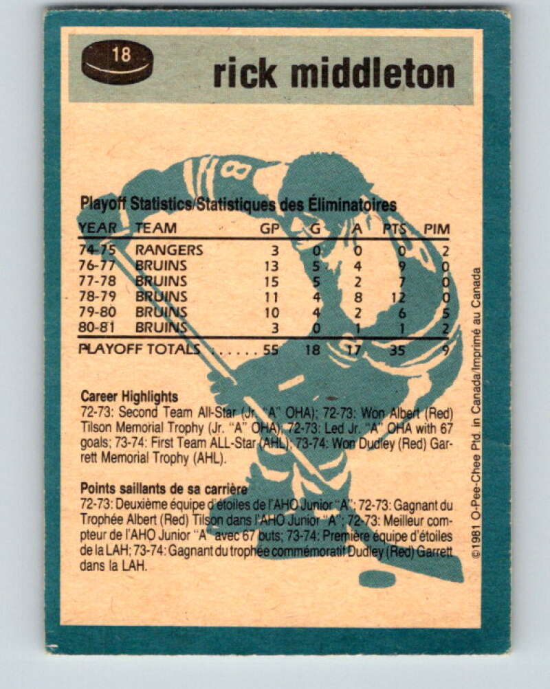 1981-82 O-Pee-Chee #18 Rick Middleton Boston Bruins V29505