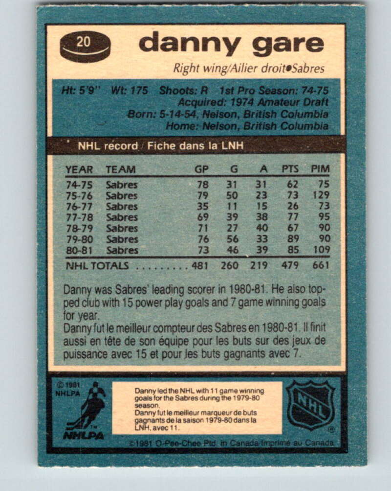 1981-82 O-Pee-Chee #20 Danny Gare Buffalo Sabres V29515