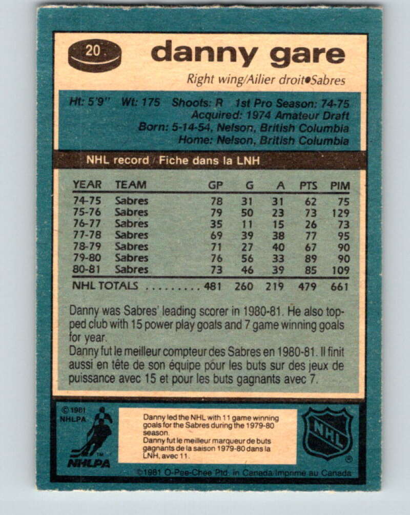 1981-82 O-Pee-Chee #20 Danny Gare Buffalo Sabres V29516