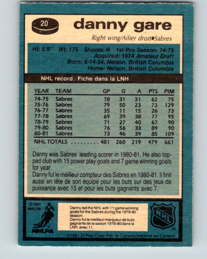 1981-82 O-Pee-Chee #20 Danny Gare Buffalo Sabres V29517