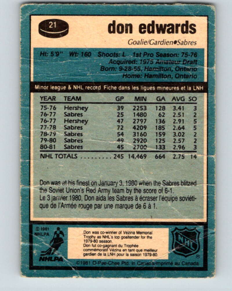 1981-82 O-Pee-Chee #21 Don Edwards Buffalo Sabres V29518