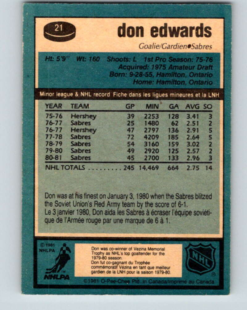1981-82 O-Pee-Chee #21 Don Edwards Buffalo Sabres V29519