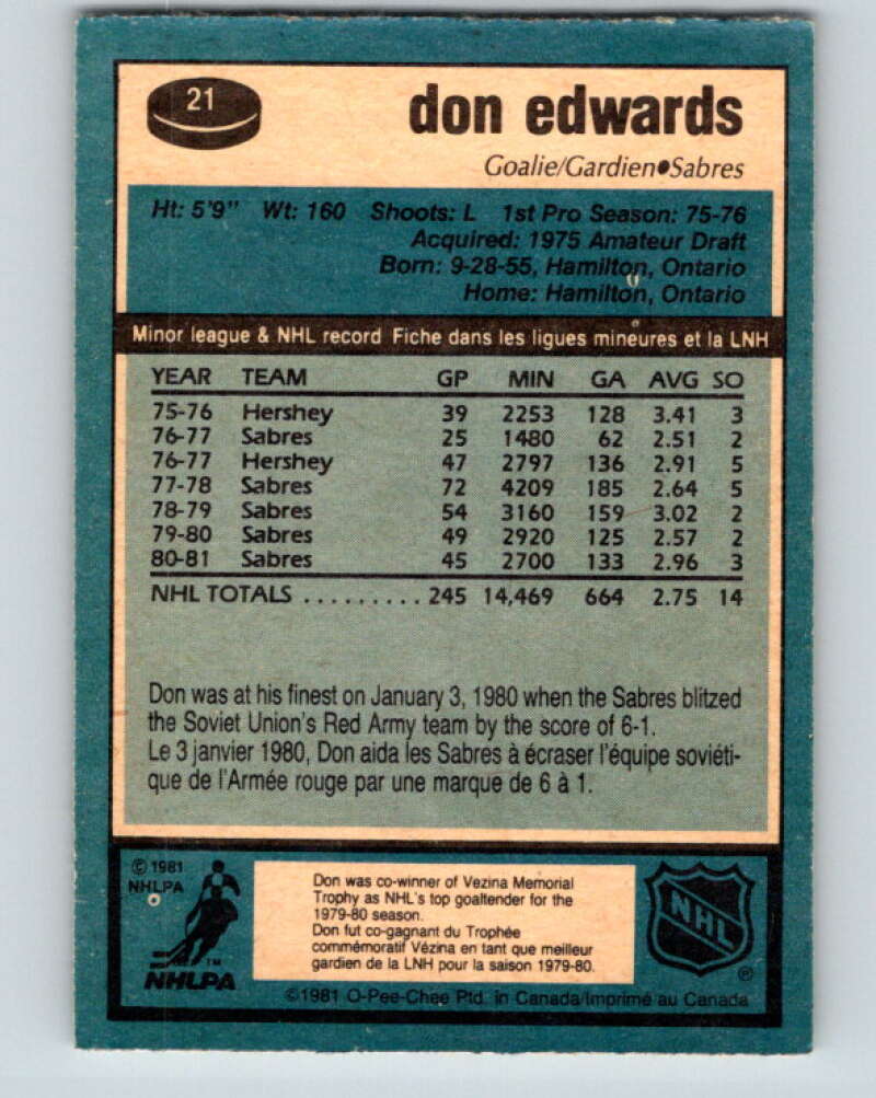 1981-82 O-Pee-Chee #21 Don Edwards Buffalo Sabres V29521