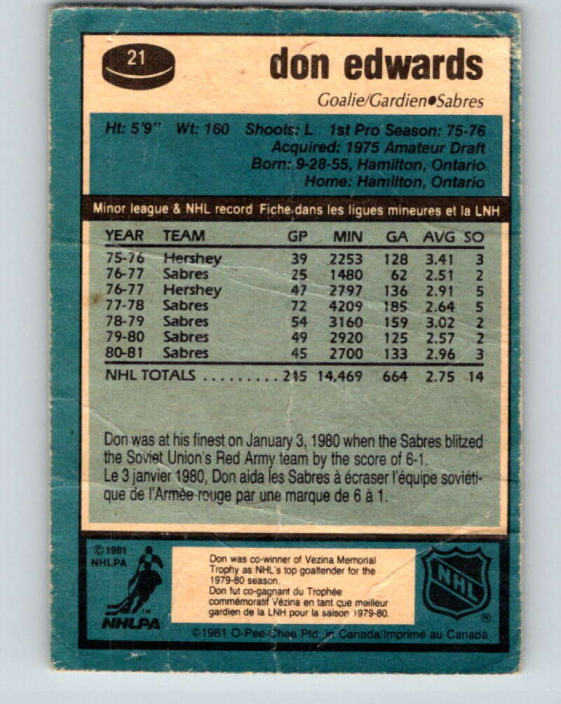 1981-82 O-Pee-Chee #21 Don Edwards Buffalo Sabres V29522