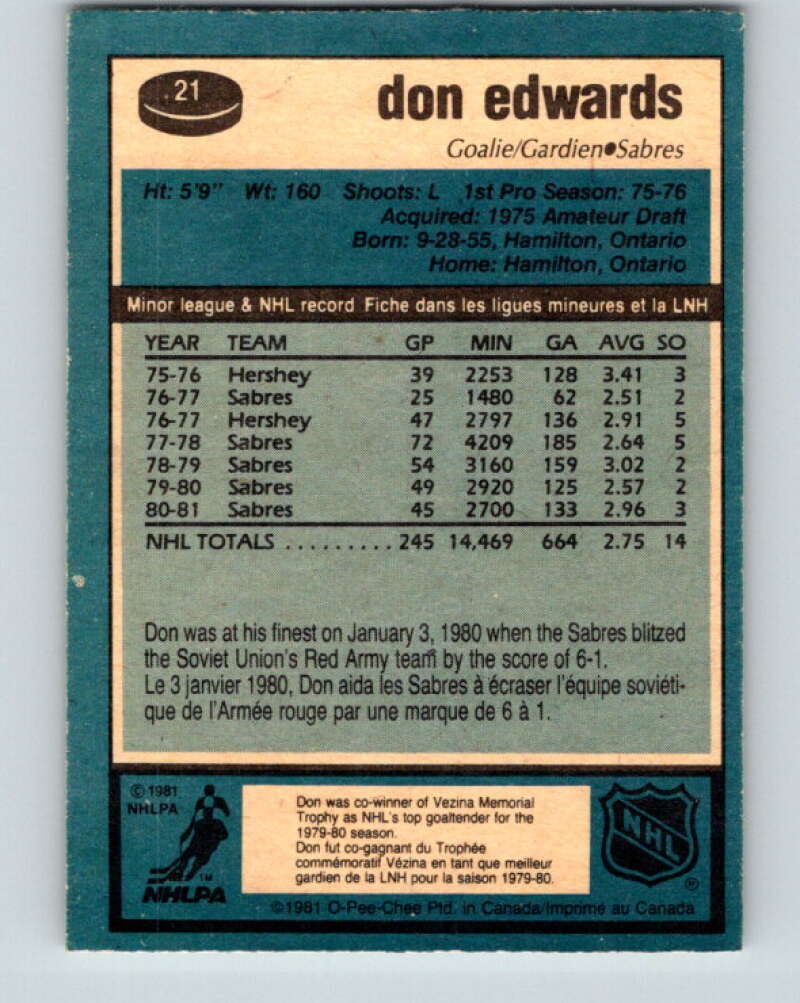 1981-82 O-Pee-Chee #21 Don Edwards Buffalo Sabres V29524
