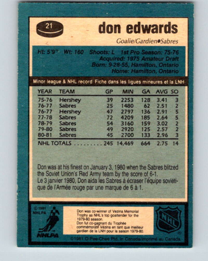 1981-82 O-Pee-Chee #21 Don Edwards Buffalo Sabres V29525