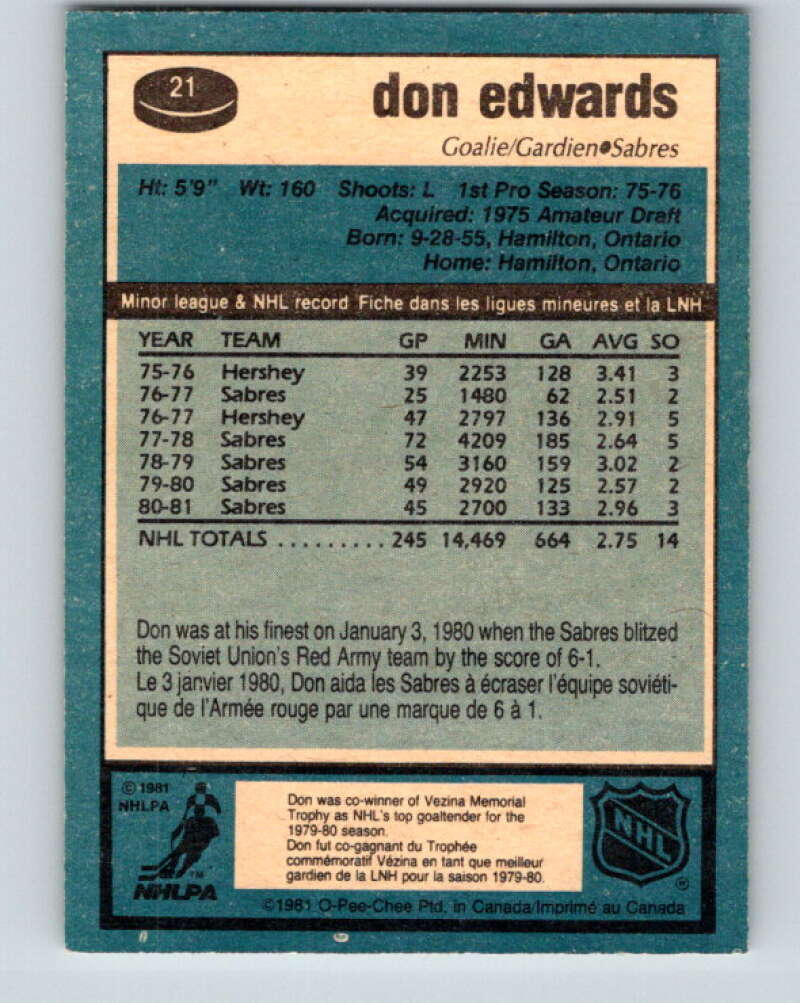 1981-82 O-Pee-Chee #21 Don Edwards Buffalo Sabres V29526