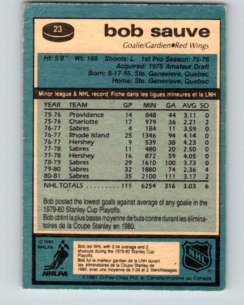 1981-82 O-Pee-Chee #23 Bob Sauve Detroit Red Wings V29543