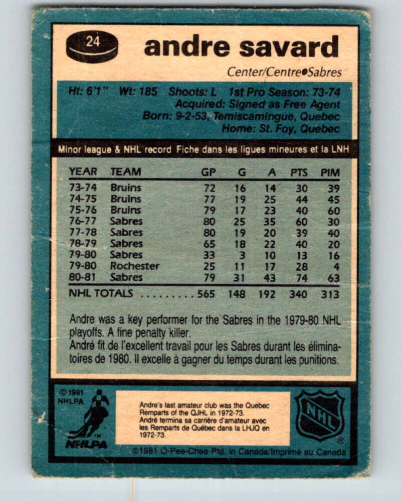 1981-82 O-Pee-Chee #24 Andre Savard Buffalo Sabres V29546