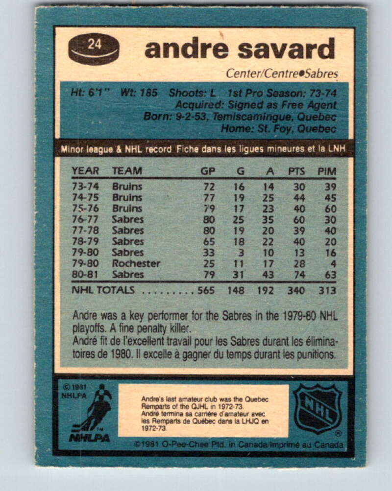 1981-82 O-Pee-Chee #24 Andre Savard Buffalo Sabres V29547