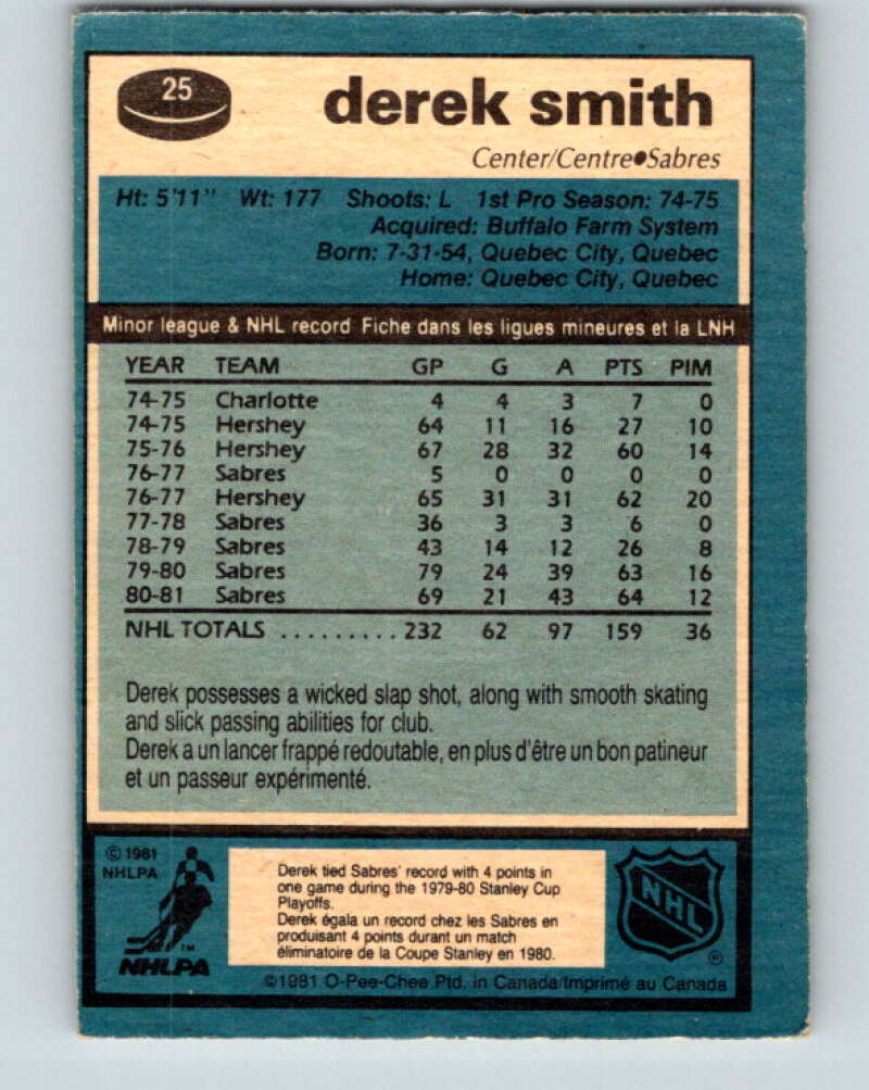 1981-82 O-Pee-Chee #25 Derek Smith Buffalo Sabres V29548