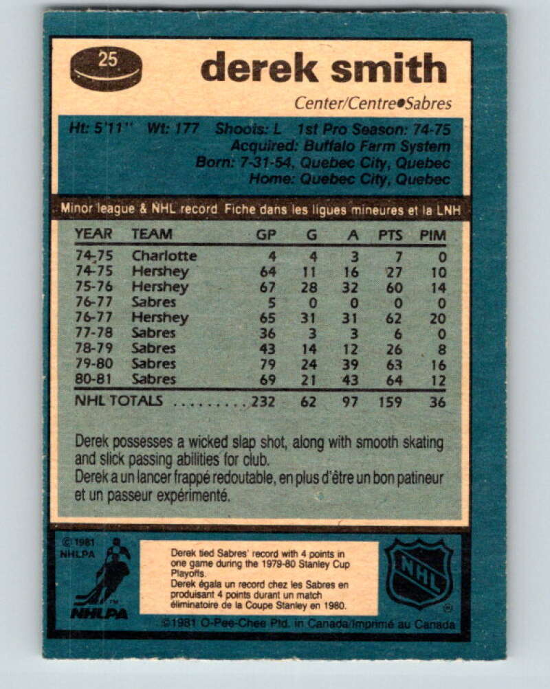 1981-82 O-Pee-Chee #25 Derek Smith Buffalo Sabres V29549