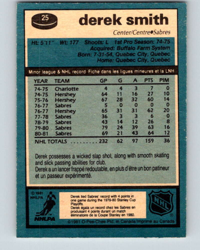 1981-82 O-Pee-Chee #25 Derek Smith Buffalo Sabres V29550