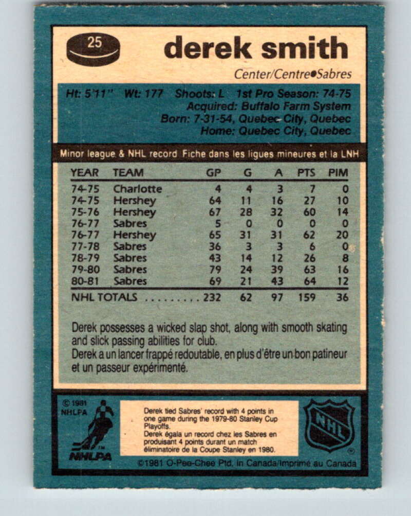 1981-82 O-Pee-Chee #25 Derek Smith Buffalo Sabres V29552