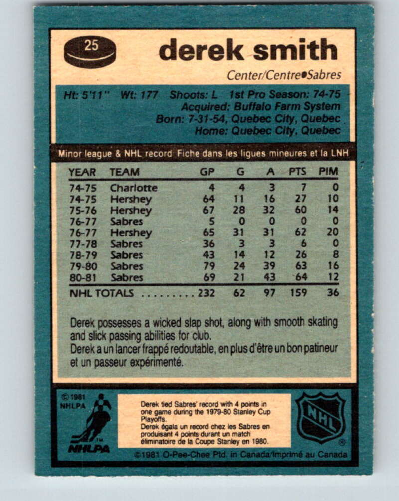 1981-82 O-Pee-Chee #25 Derek Smith Buffalo Sabres V29553
