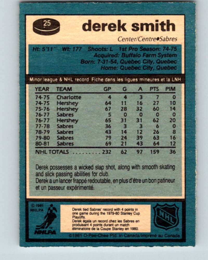 1981-82 O-Pee-Chee #25 Derek Smith Buffalo Sabres V29554