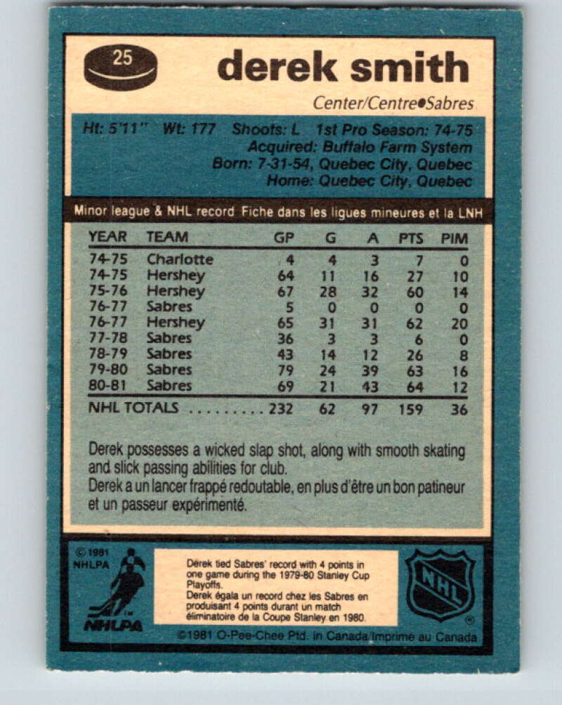1981-82 O-Pee-Chee #25 Derek Smith Buffalo Sabres V29556