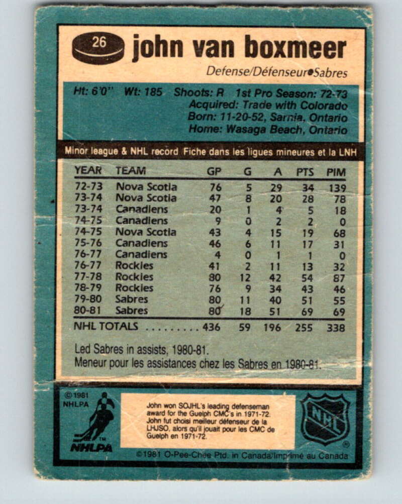 1981-82 O-Pee-Chee #26 John Van Boxmeer Buffalo Sabres V29559