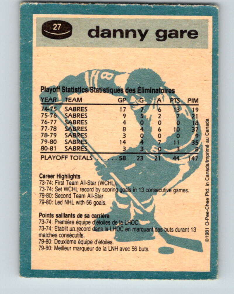 1981-82 O-Pee-Chee #27 Danny Gare Buffalo Sabres V29563